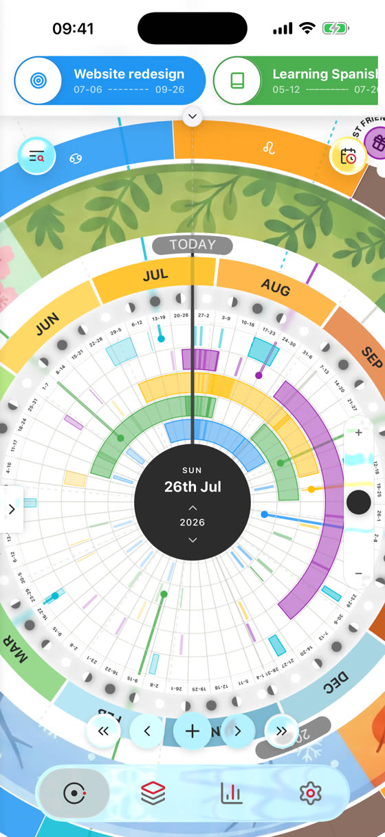 The Cronicular year dial showing a full year of events, seasonal artwork and anchors